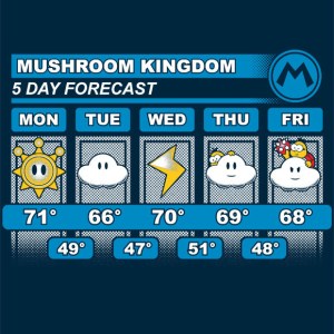 Mushroom Kingdom 5 Day Forecast at snappykid.com